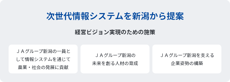 経営理念